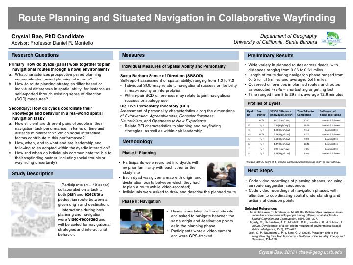 spatial@ucsb.local2018 poster