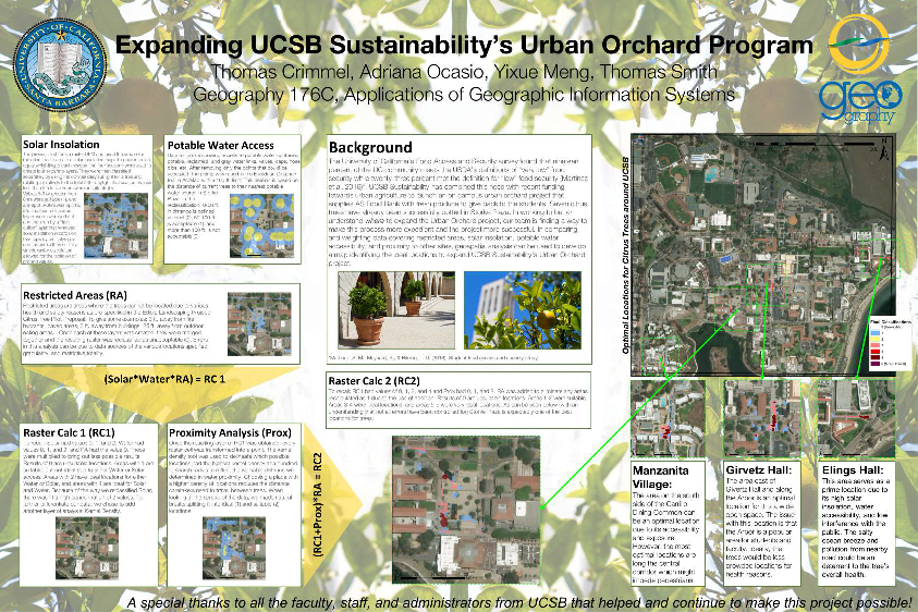 spatial@ucsb.local2018 poster