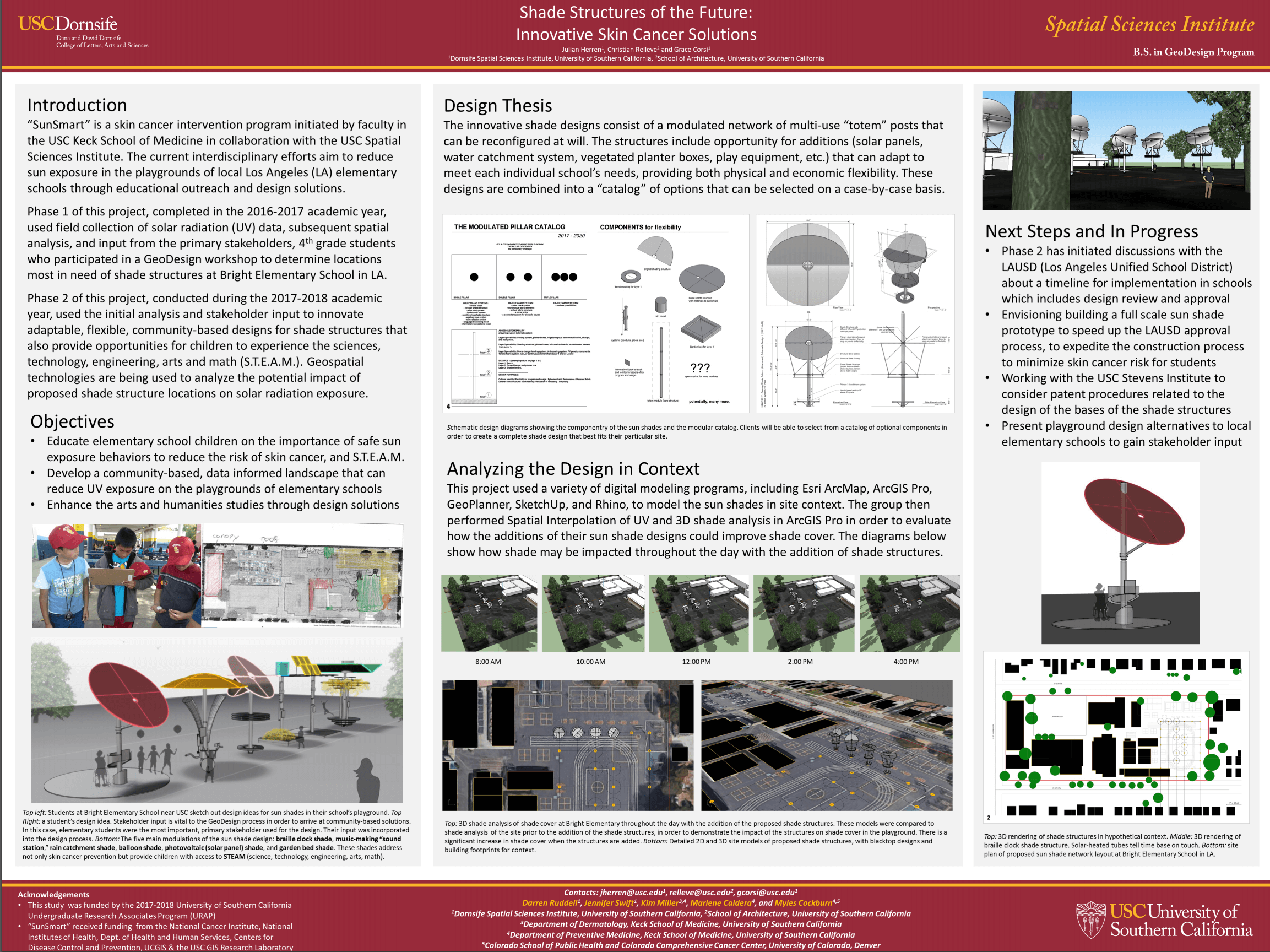 spatial@ucsb.local2018 poster