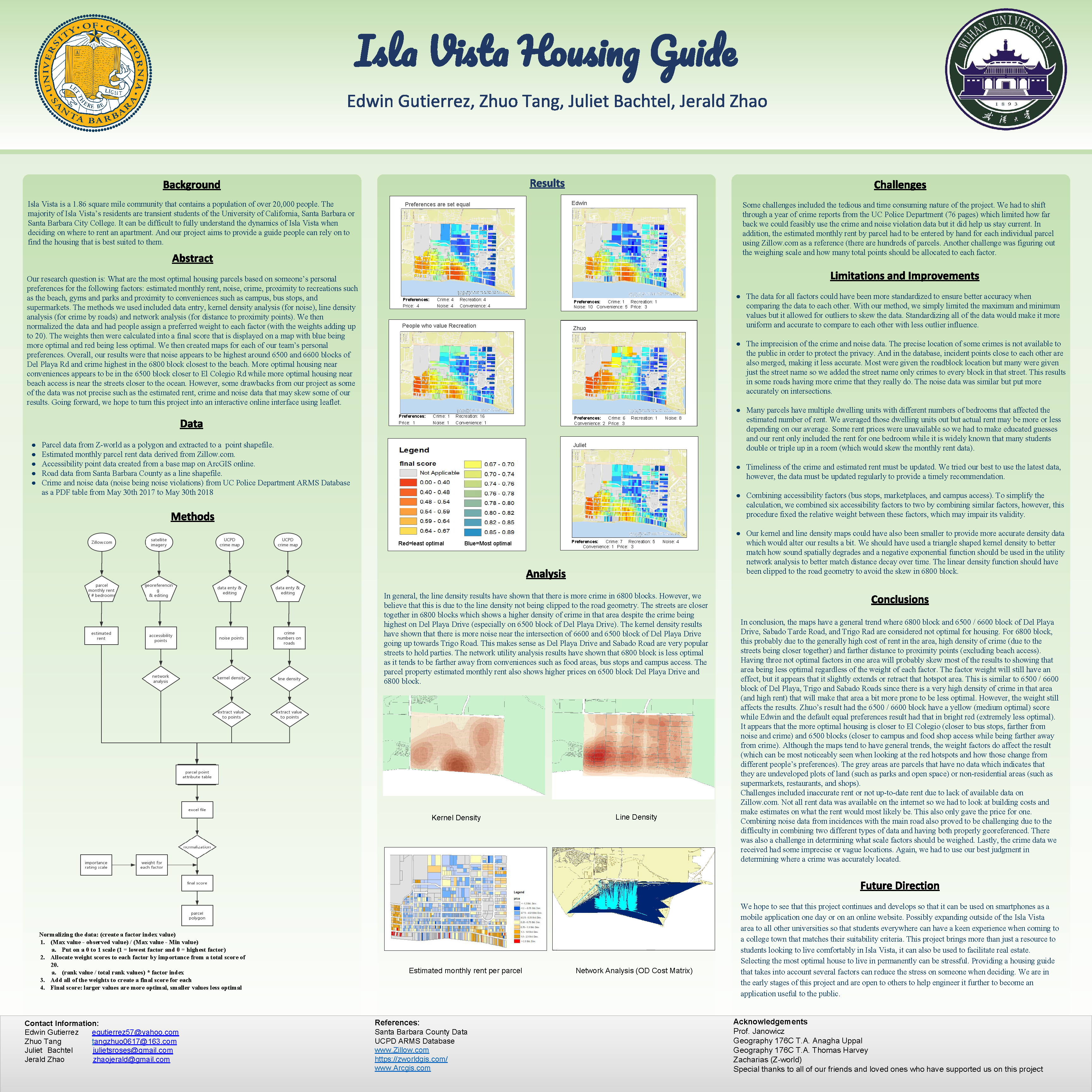 spatial@ucsb.local2018 poster