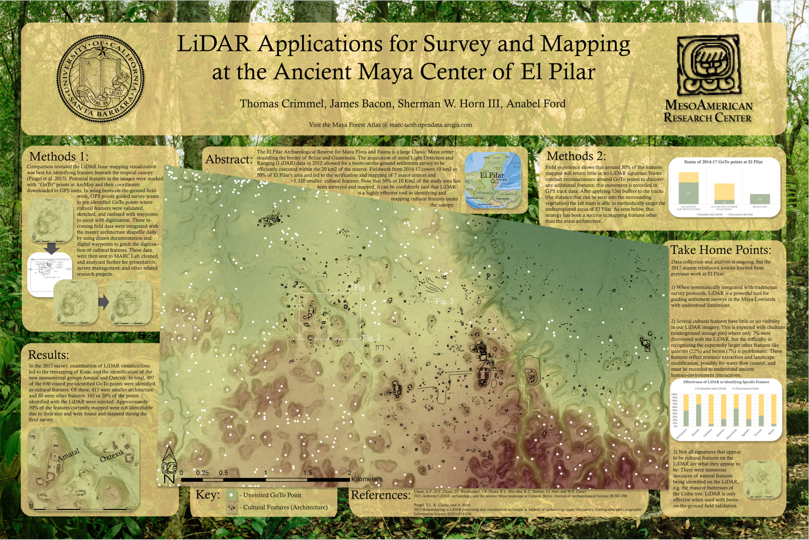 spatial@ucsb.local2018 poster