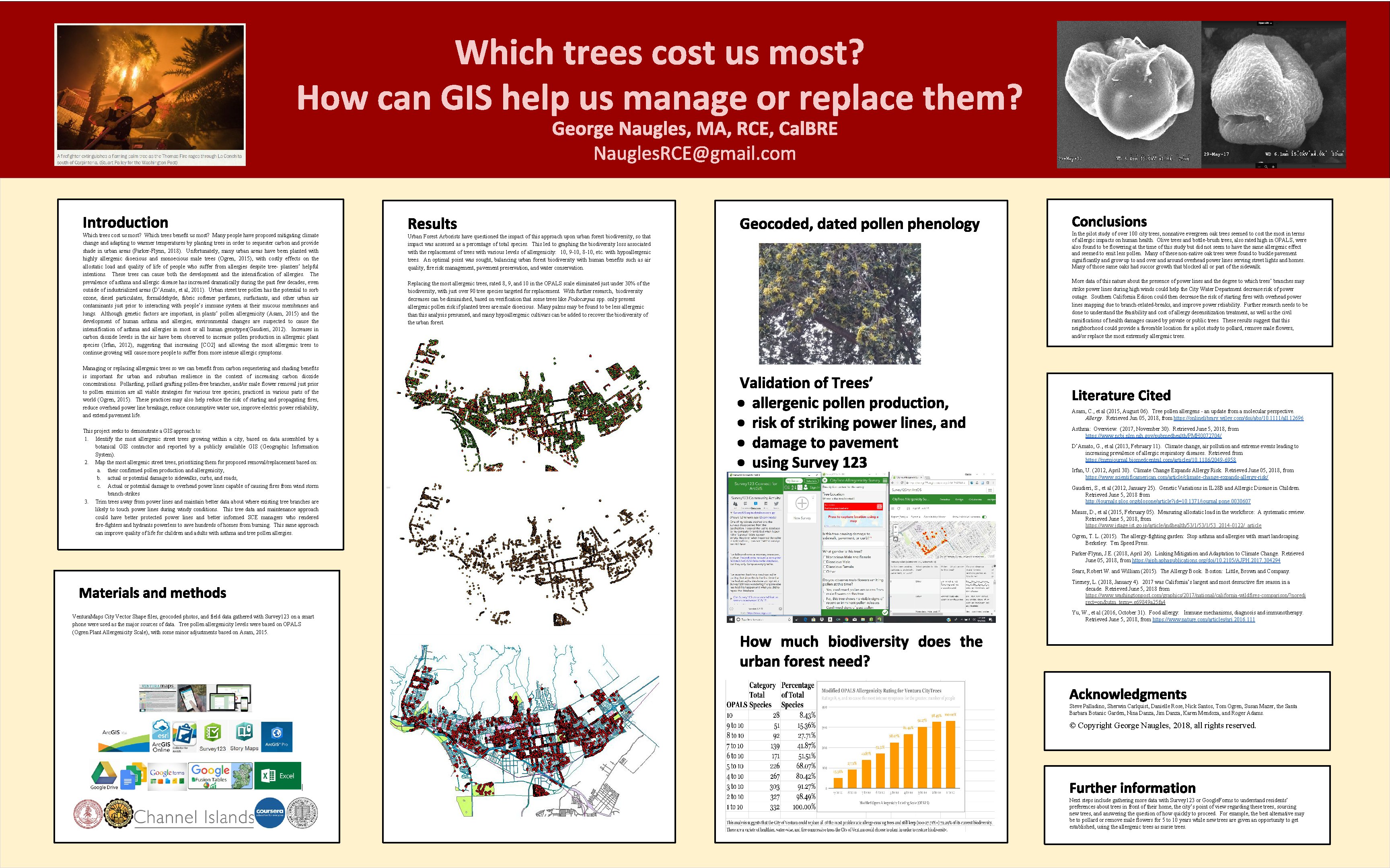 spatial@ucsb.local2018 poster