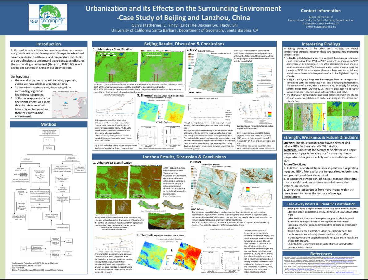 Urbanization poster